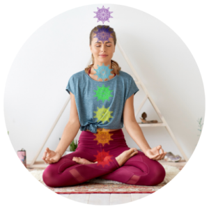 Theoretical and practical course of Energetic Equilibrium