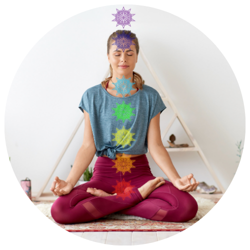 Theoretical and practical course of Energetic Equilibrium